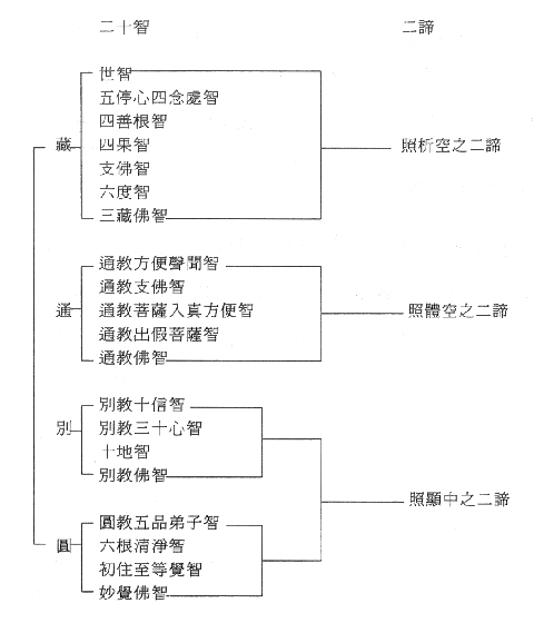 电子游戏MG